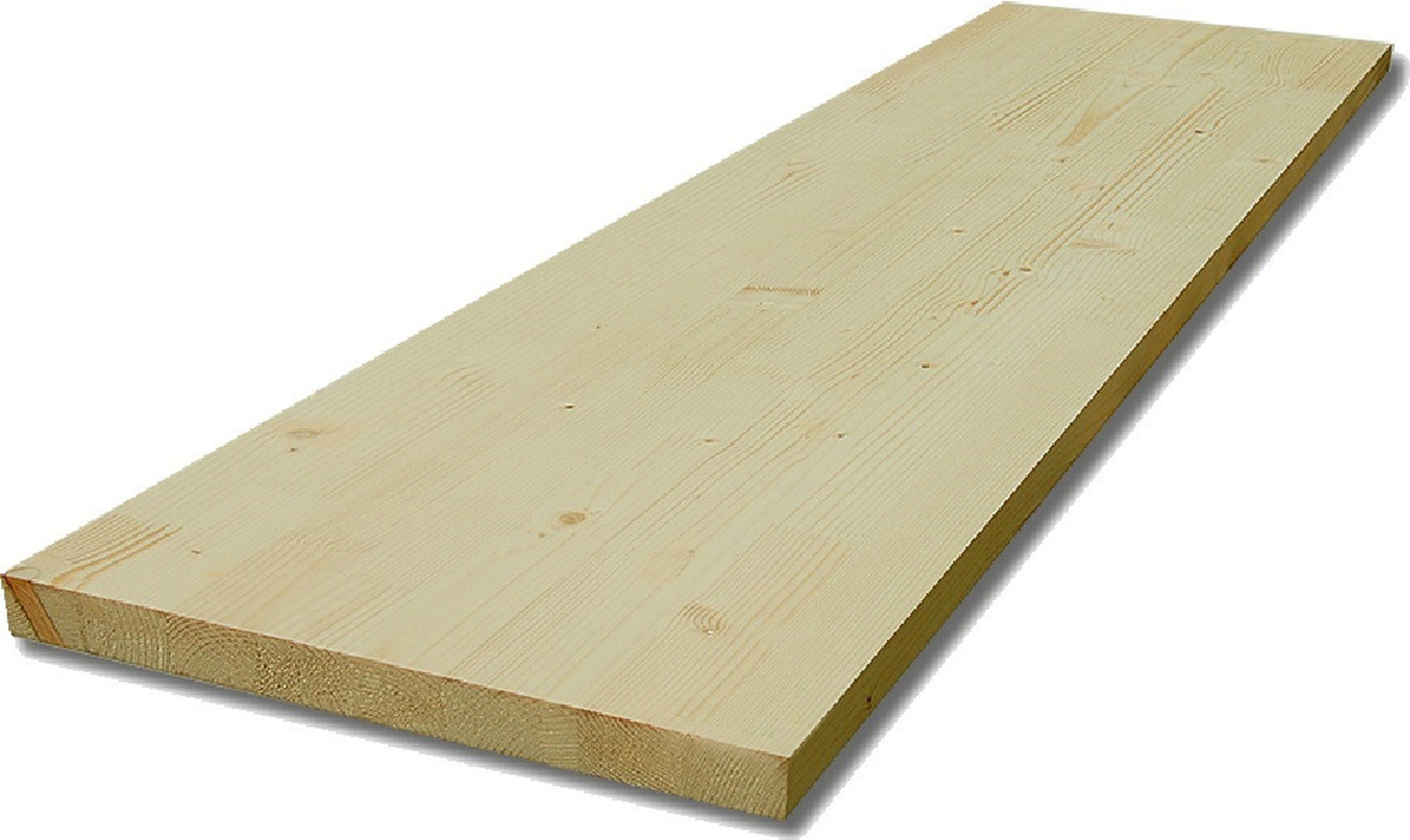 Мебельный щит 800х400. Мебельные щиты сорт ав. Мебельные щиты сорт ав. Мебельные щиты сорт ав. Деревянный мебельный щит.