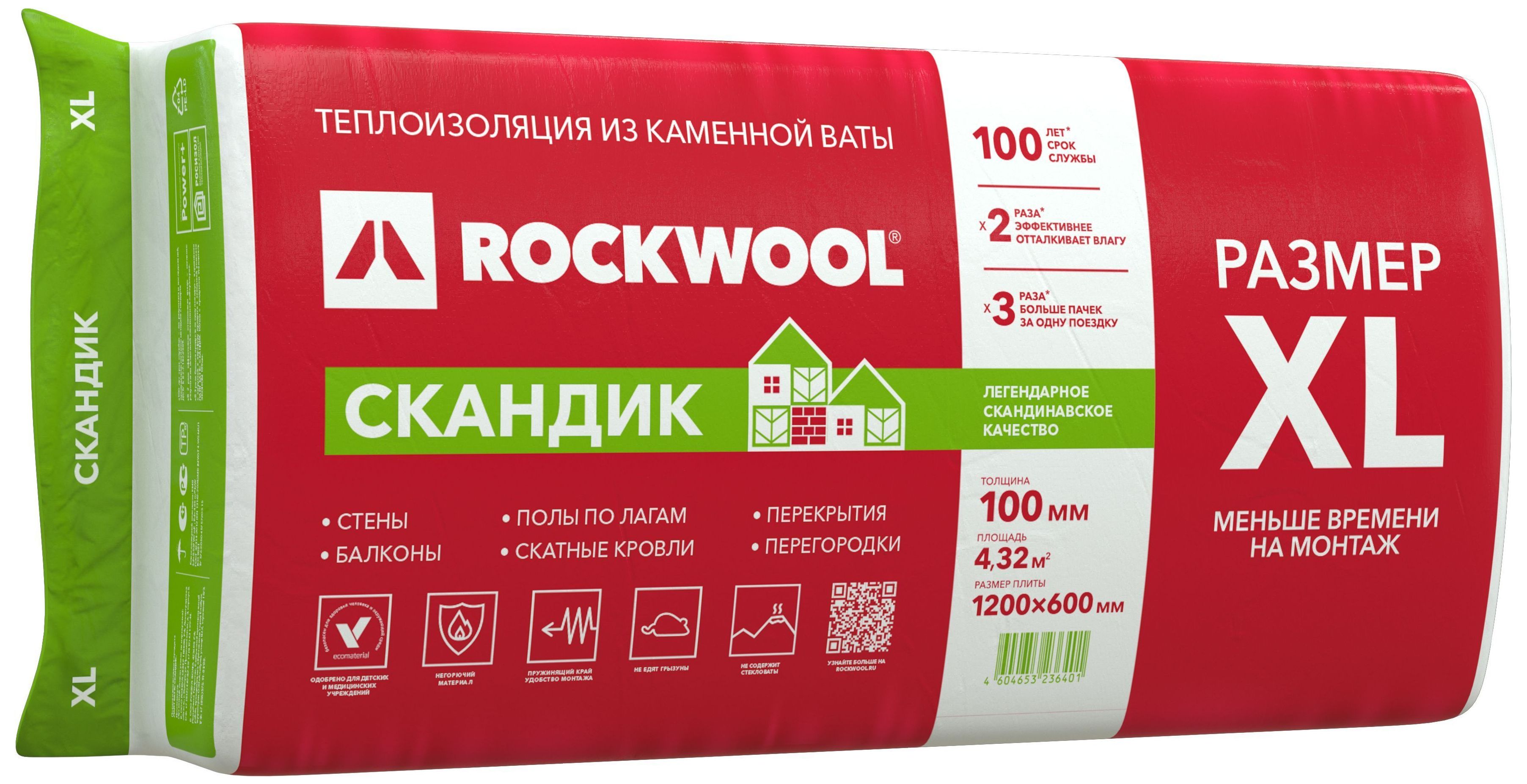 Каменная вата ROCKWOOL ЛАЙТ БАТТС СКАНДИК 100 мм 4,32 м² - купить по ...