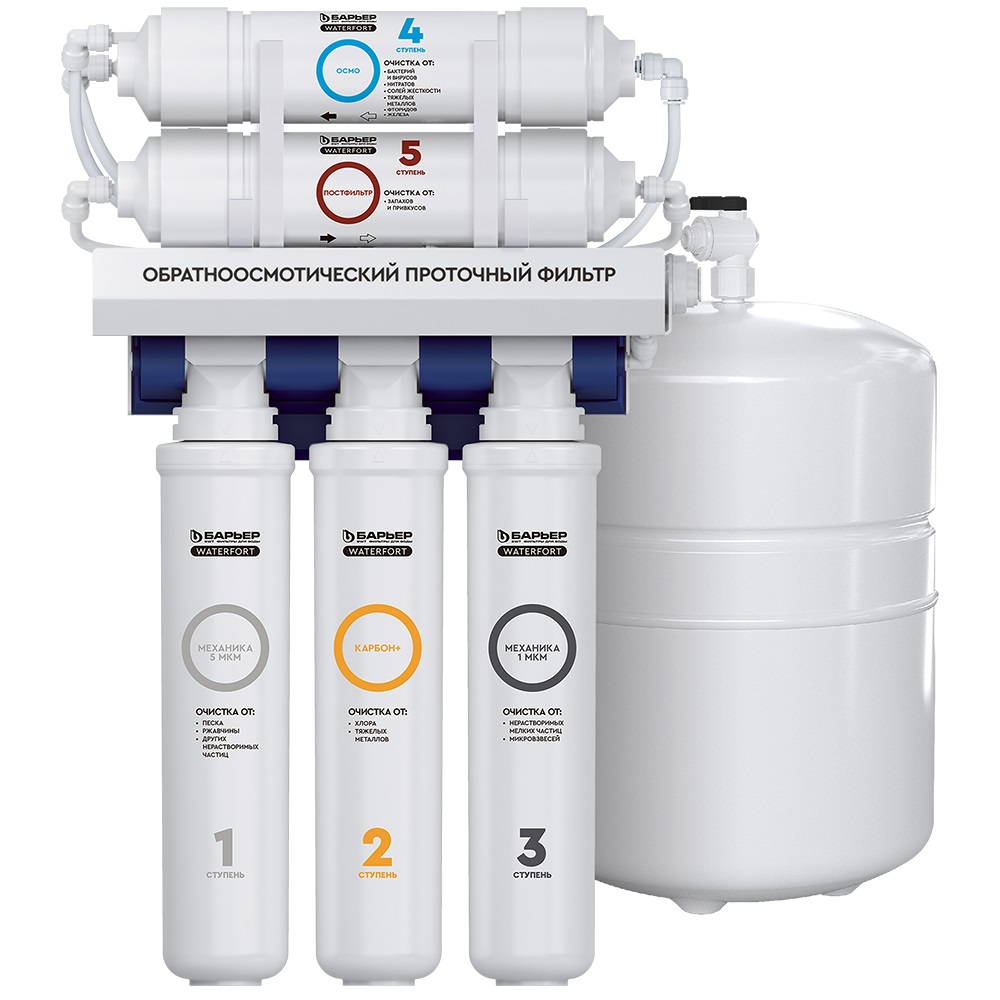 Изображение товара Комплект фильтров с механической очисткой WaterFort Osmo для жесткой воды 3 ступени