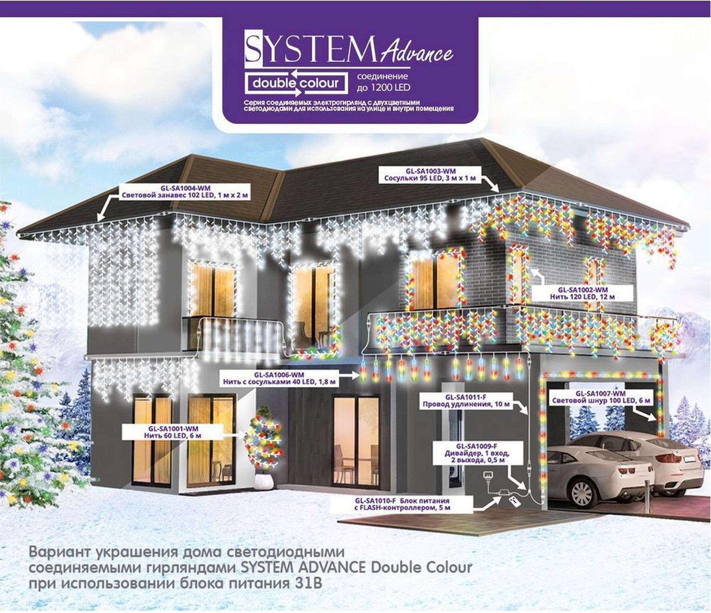 Изображение товара Удлинитель для гирлянды Glos GLR-SA1011-F 10 м