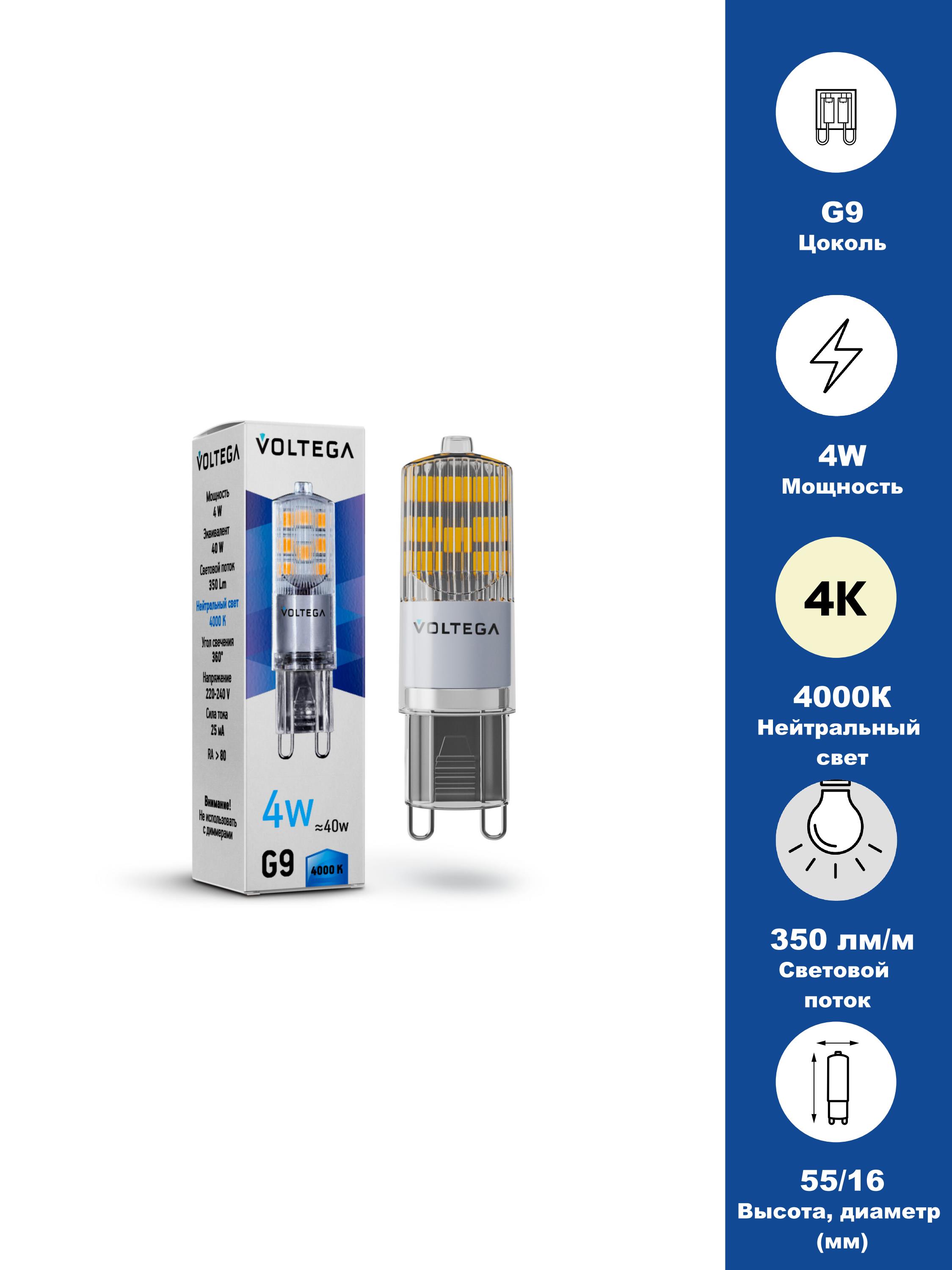 Изображение товара Светодиодная лампа Simple Capsule 4W 4000K G9 (7125)