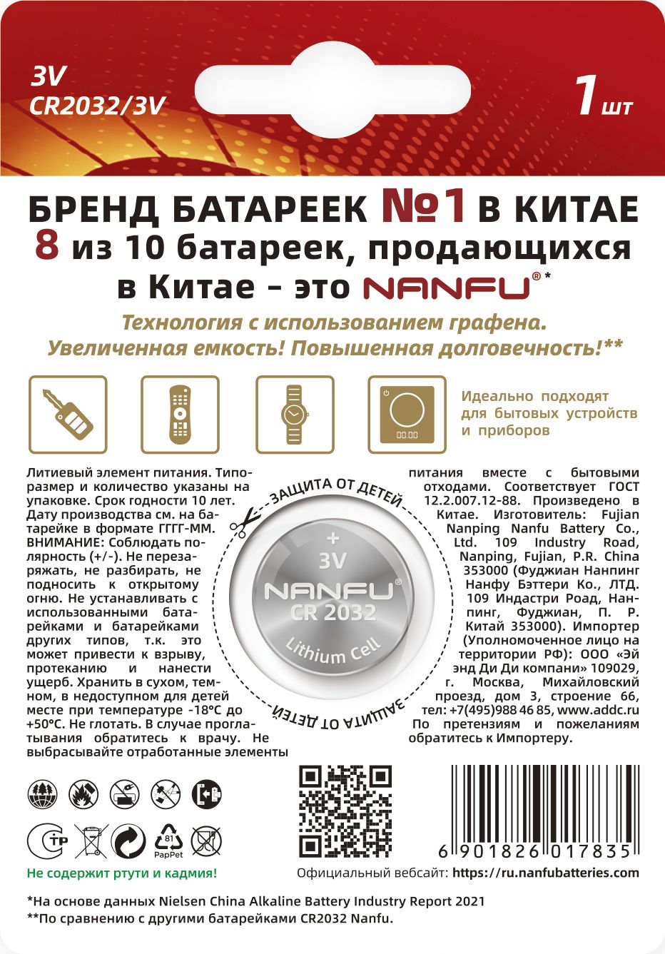 Превью изображения товара