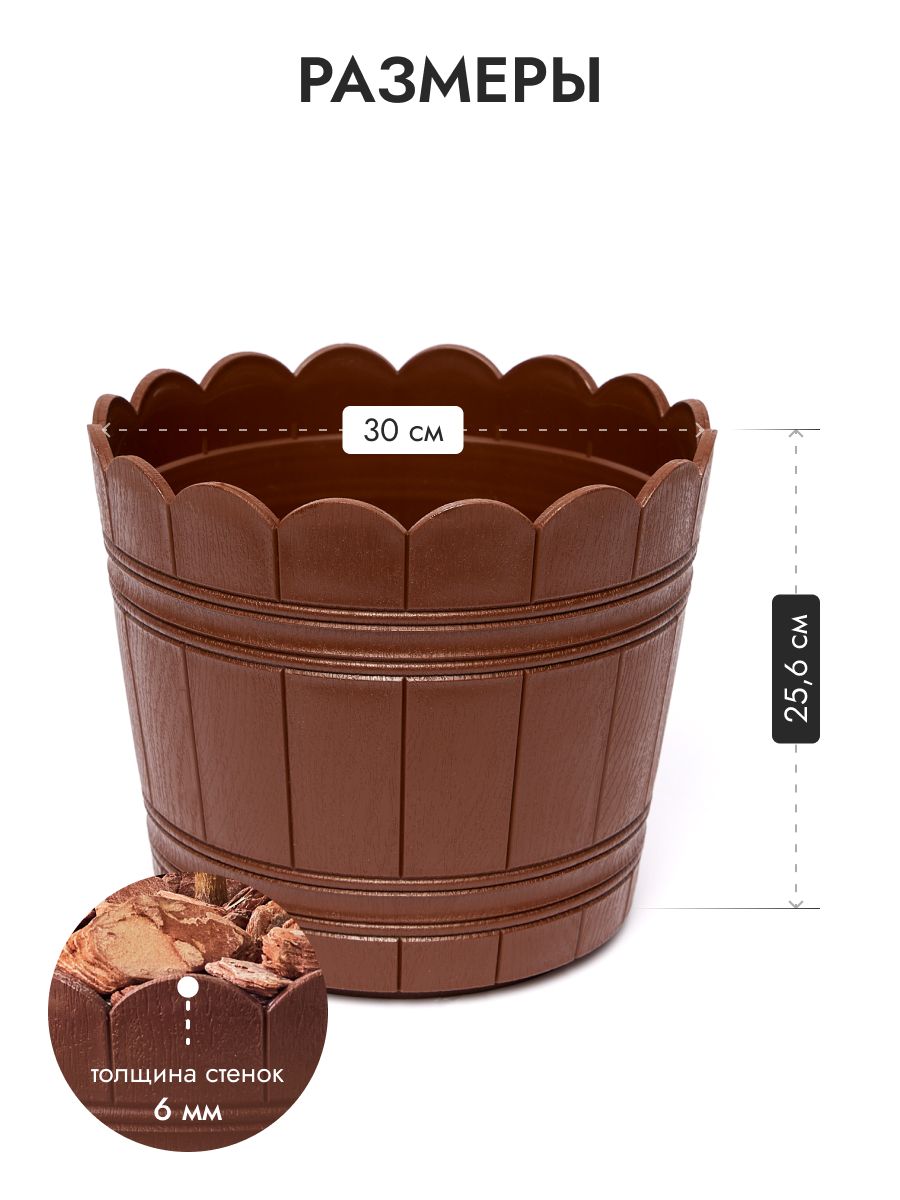 Изображение товара Кашпо для растений пластиковое 12,5 л коричневое с дренажом
