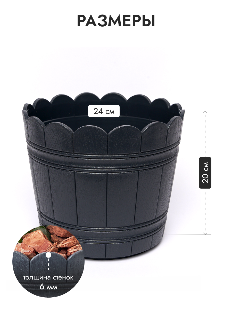 Изображение товара Кашпо для растений пластик  7,6 л. графит