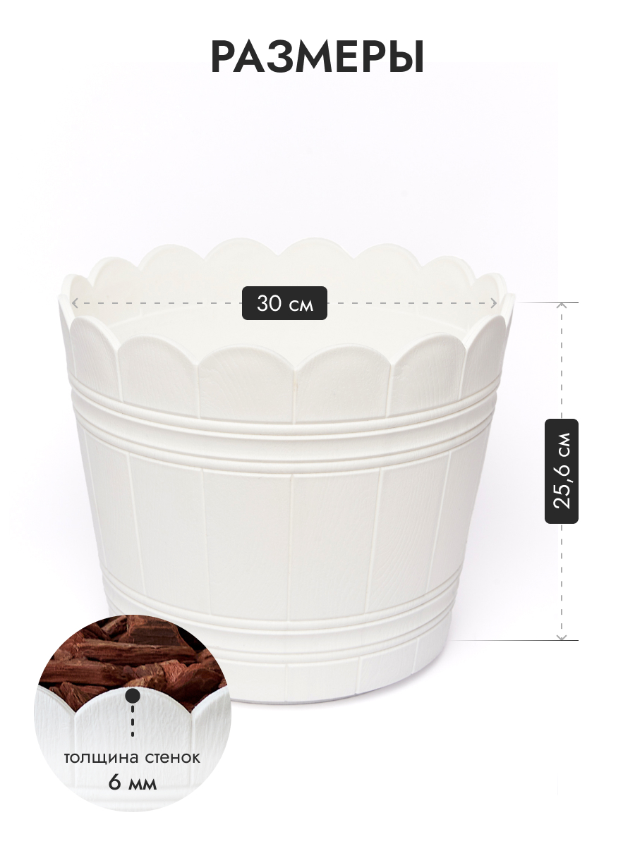 Изображение товара Кашпо для растений пластиковое 12,5 литров белое