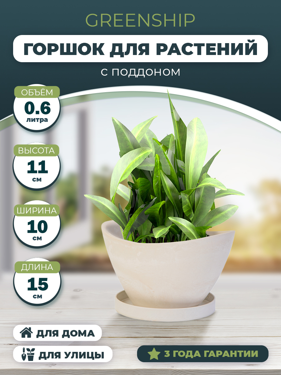 Изображение товара Горшок для цветов Лодочка 0,6л с поддоном, композитный пластик, стиль лофт