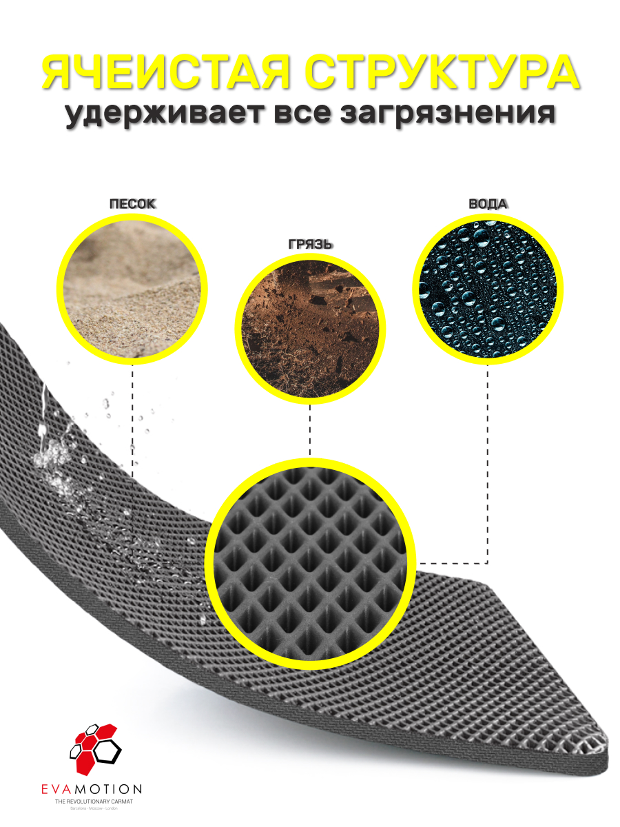 Изображение товара Универсальный грязезащитный коврик Ромб Эва 68×48 см серый
