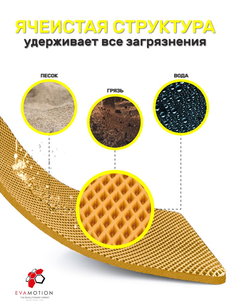Изображение товара Универсальный коврик Ромб Эва 68×48 см темно-бежевый для прихожей